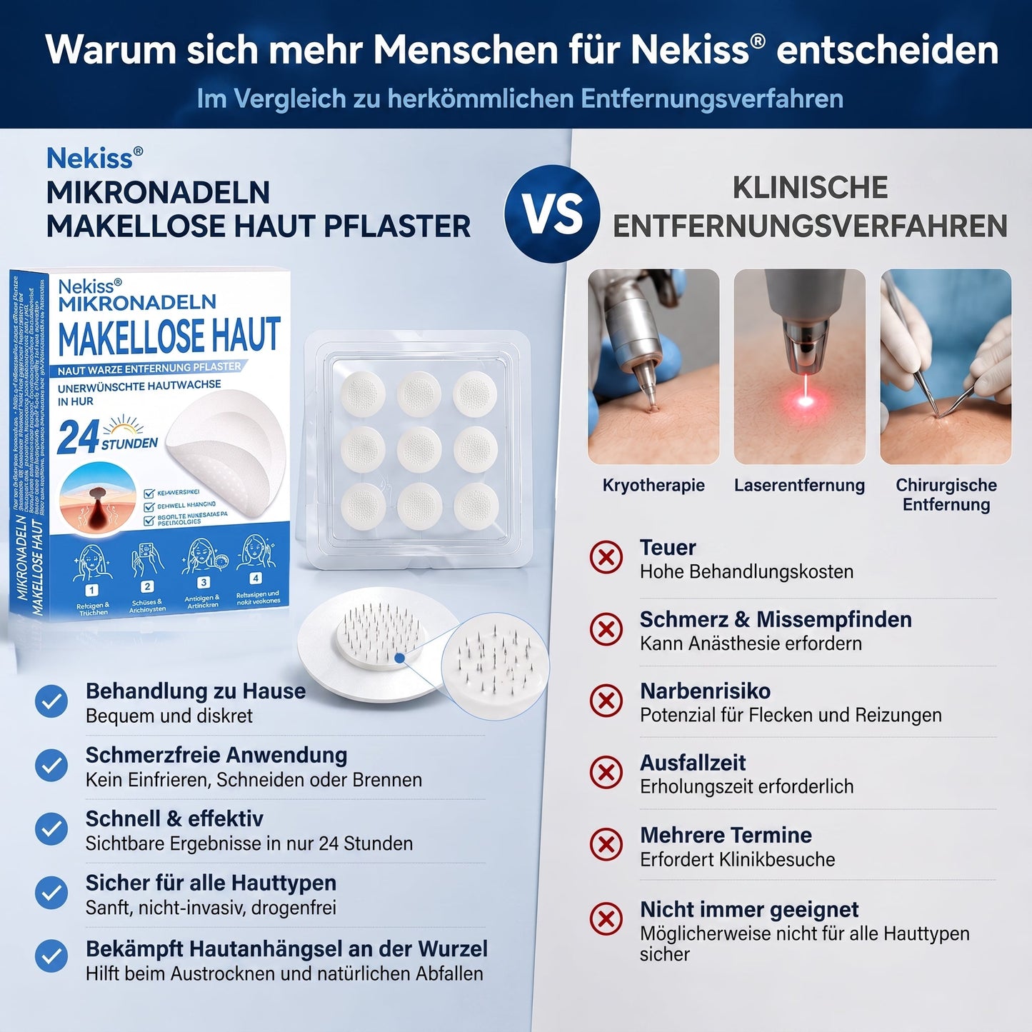 👩‍⚕️🎉𝑶𝒇𝒇𝒊𝒛𝒊𝒆𝒍𝒍𝒆𝒓 𝑺𝒕𝒐𝒓𝒆 | 𝑵𝐞𝒌𝐢𝐬𝐬® 🌿 𝑴𝒊𝒌𝒓𝒐𝒏𝒂𝒅𝒆𝒍𝒏 𝑴𝒂𝒌𝒆𝒍𝒍𝒐𝒔𝒆 𝑯𝒂𝒖𝒕 𝑯𝒂𝒖𝒕 𝑾𝒂𝒓𝒛𝒆 𝑬𝒏𝒕𝒇𝒆𝒓𝒏𝒖𝒏𝒈 𝑷𝒇𝒍𝒂𝒔𝒕𝒆𝒓 (𝐹ü𝑟 𝐻𝑎𝑢𝑡𝑎𝑛ℎä𝑛𝑔𝑠𝑒𝑙, 𝑘𝑙𝑒𝑖𝑛𝑒 𝐻𝑎𝑢𝑡𝑤𝑢𝑐ℎ𝑒𝑟𝑢𝑛𝑔𝑒𝑛, 𝑊𝑎𝑟𝑧𝑒𝑛, 𝑀𝑢𝑡𝑡𝑒𝑟𝑚𝑎𝑙𝑒, 𝐴𝑙𝑡𝑒𝑟𝑠𝑓𝑙𝑒𝑐𝑘𝑒𝑛 𝑢𝑛𝑑 𝑃𝑖𝑔𝑚𝑒𝑛𝑡𝑠𝑡ö𝑟𝑢𝑛𝑔𝑒𝑛.)
