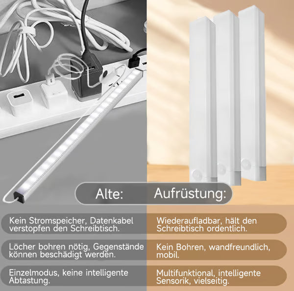 🔮Bohrfreie intelligente Sensor magnetische aufladbare LED-Leuchte