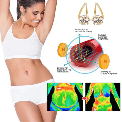（SISTA DAGSREA-80% RABATT🔥)👩‍⚕️🎁 𝐂𝐙𝐓𝐈𝐂𝐋𝐄® 𝐋𝐲𝐦𝐩𝐡𝐯𝐢𝐭𝐲 𝐌𝐚𝐠𝐧𝐞𝐓𝐡𝐞𝐫𝐚𝐩𝐲 𝐆𝐞𝐫𝐦𝐚𝐧𝐢𝐮𝐦 𝐄𝐚𝐫𝐫𝐢𝐧𝐠𝐬